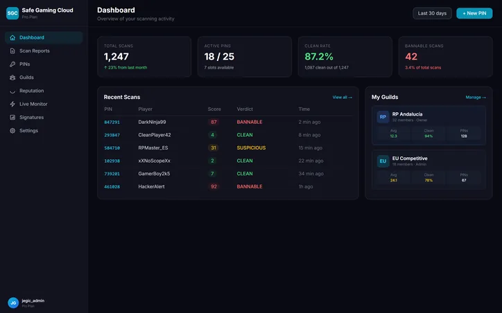 Safe Gaming Cloud dashboard showing scan results and real-time monitoring