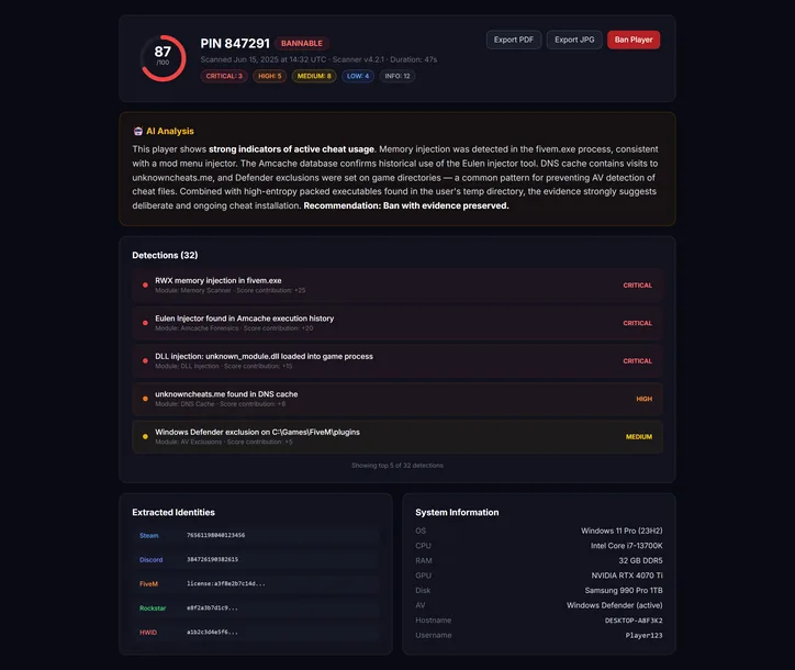 SGC Forensic Report — score 0-100 with severity breakdown